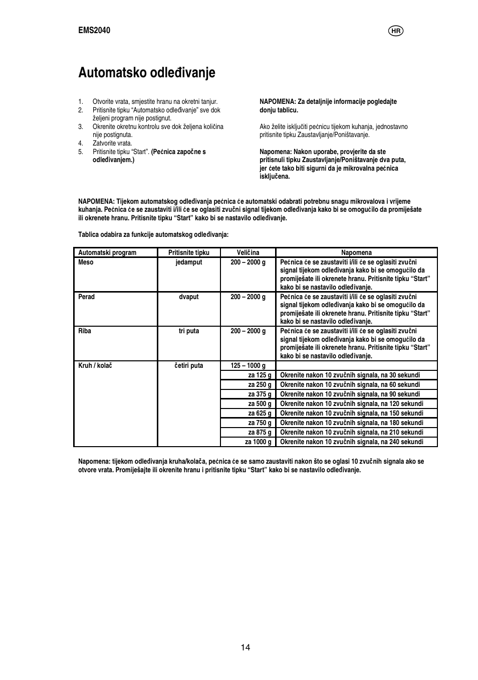 Automatsko odle đ ivanje | Electrolux EMS2040 User Manual | Page 57 / 191
