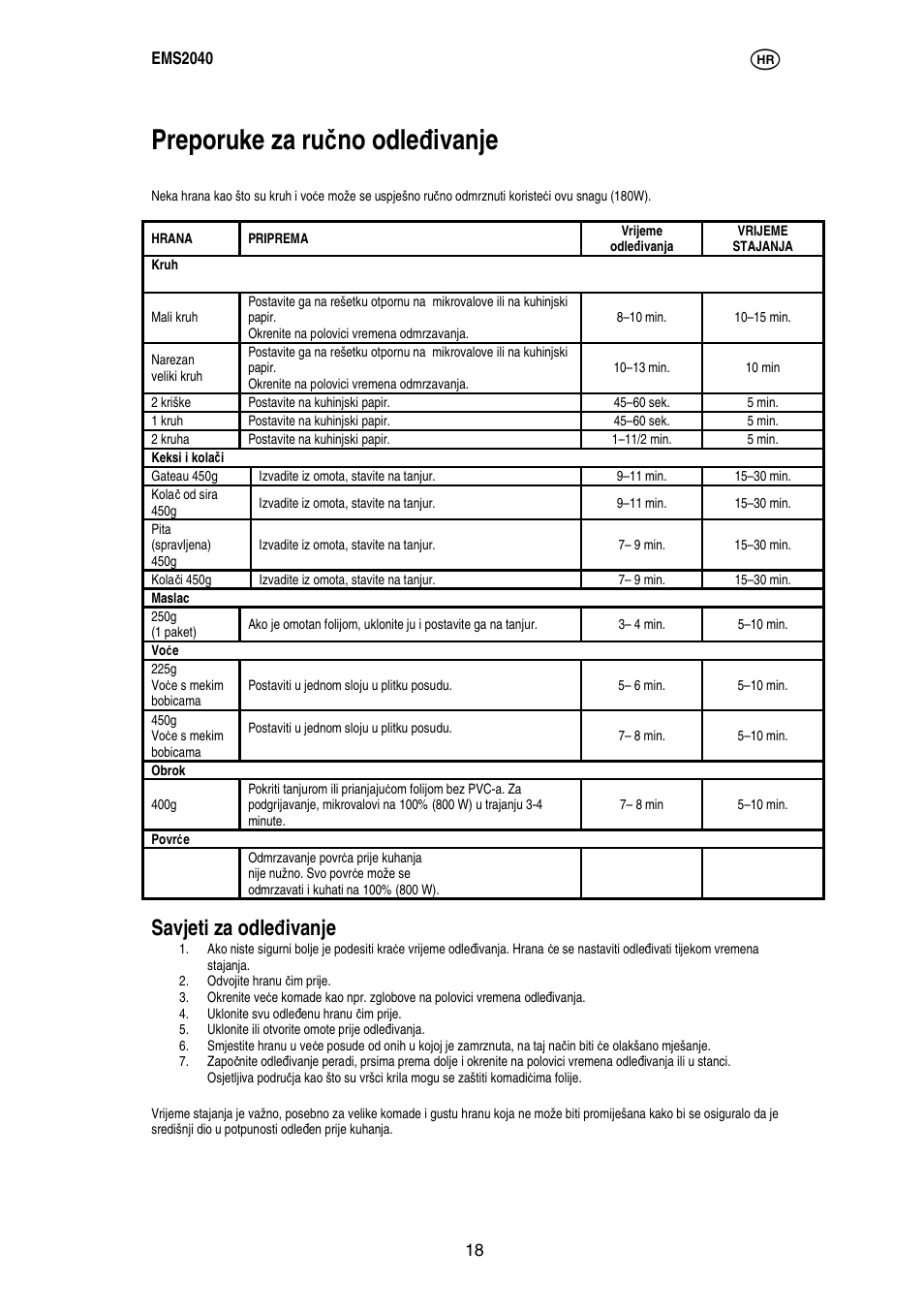 Preporuke za ru č no odle đ ivanje, Savjeti za odle đ ivanje | Electrolux EMS2040 User Manual | Page 61 / 191