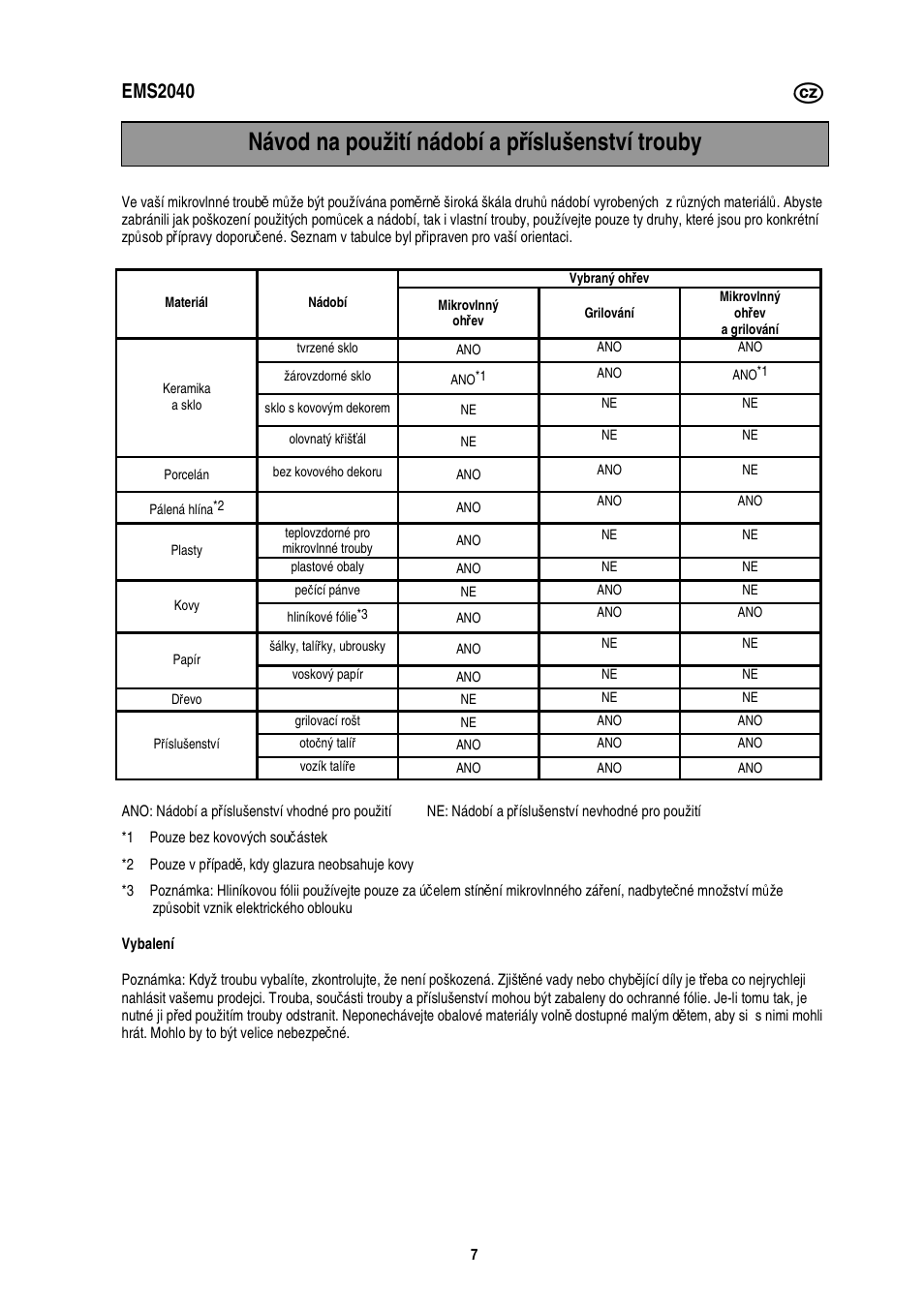 Ems2040 | Electrolux EMS2040 User Manual | Page 71 / 191