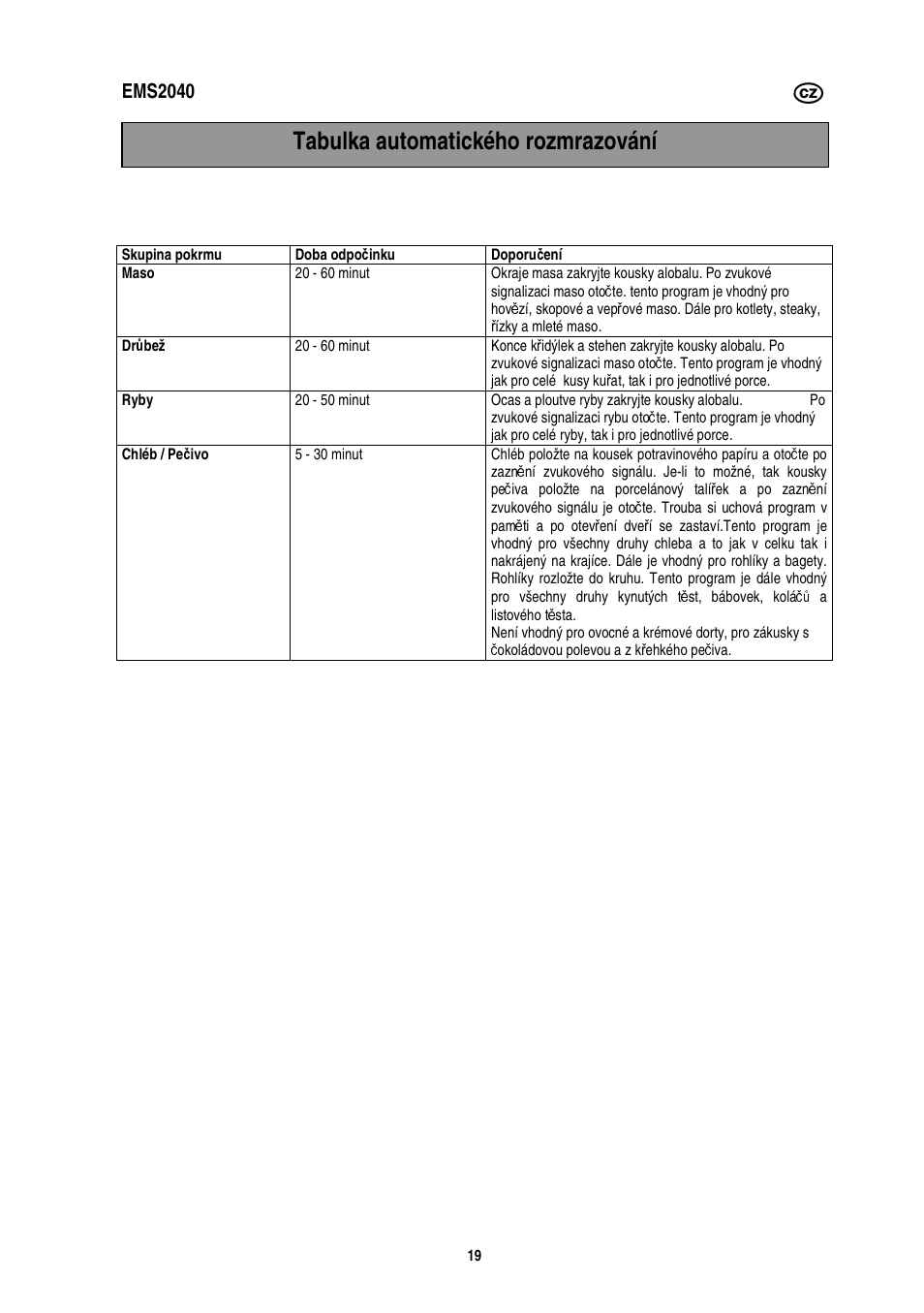 Tabulka automatického rozmrazování, Ems2040 | Electrolux EMS2040 User Manual | Page 83 / 191