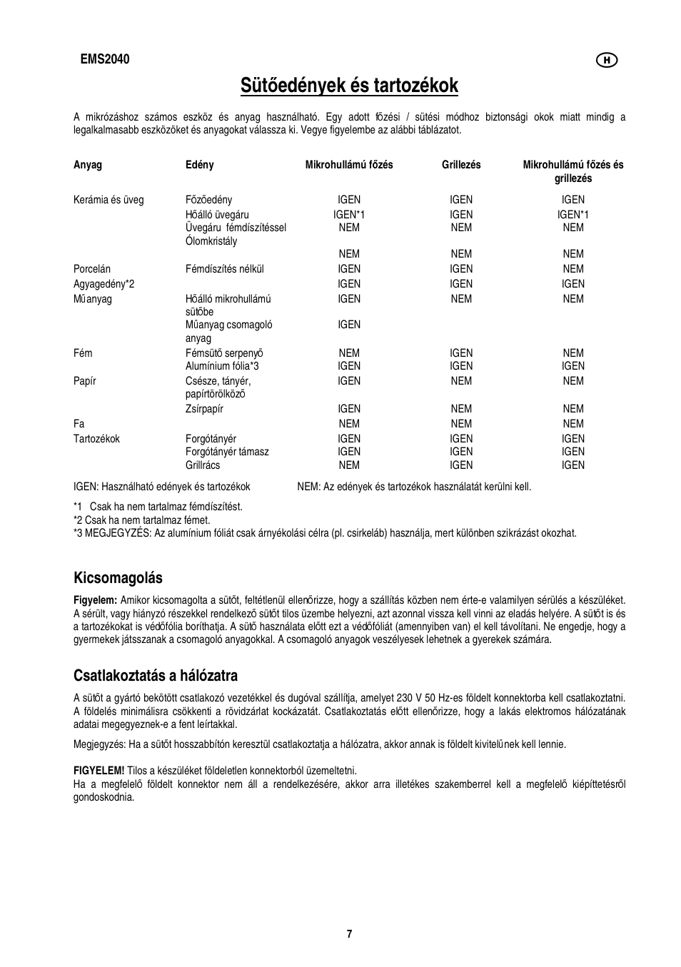 Süt ő edények és tartozékok, Kicsomagolás, Csatlakoztatás a hálózatra | Electrolux EMS2040 User Manual | Page 93 / 191