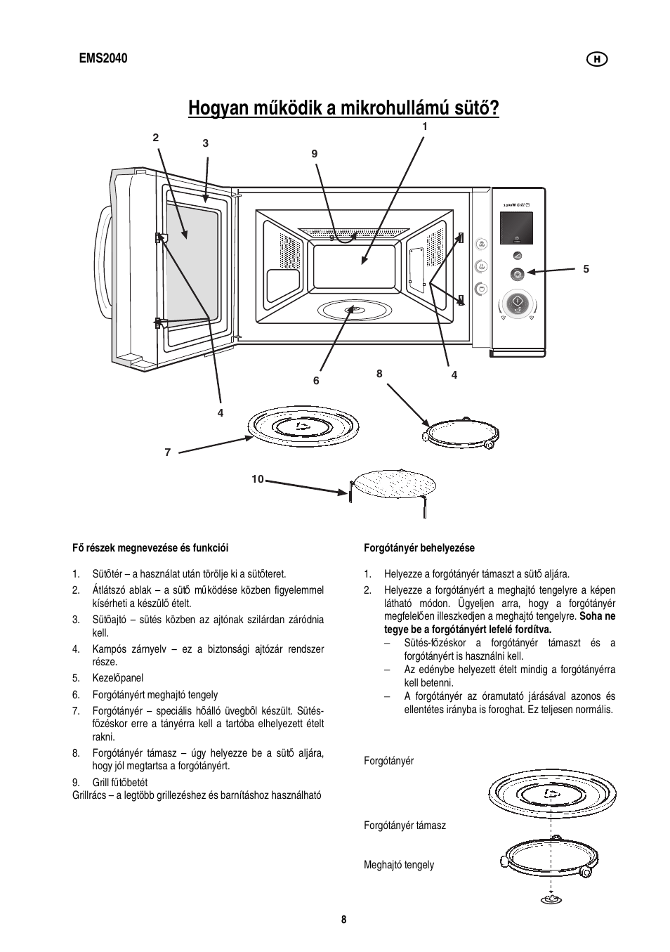 Hogyan m ű ködik a mikrohullámú süt ő | Electrolux EMS2040 User Manual | Page 94 / 191