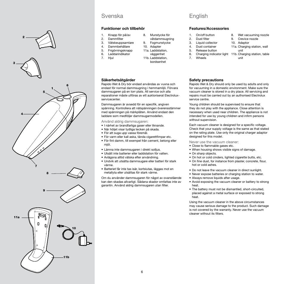 Svenska, English | Electrolux Rapido ZB404WD User Manual | Page 6 / 13