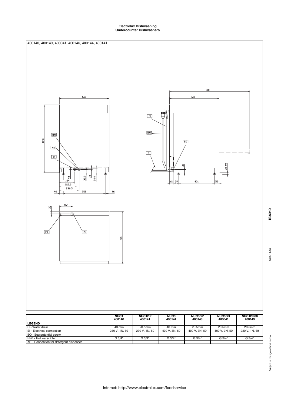 Electrolux Dishwashing 400064 User Manual | Page 3 / 3