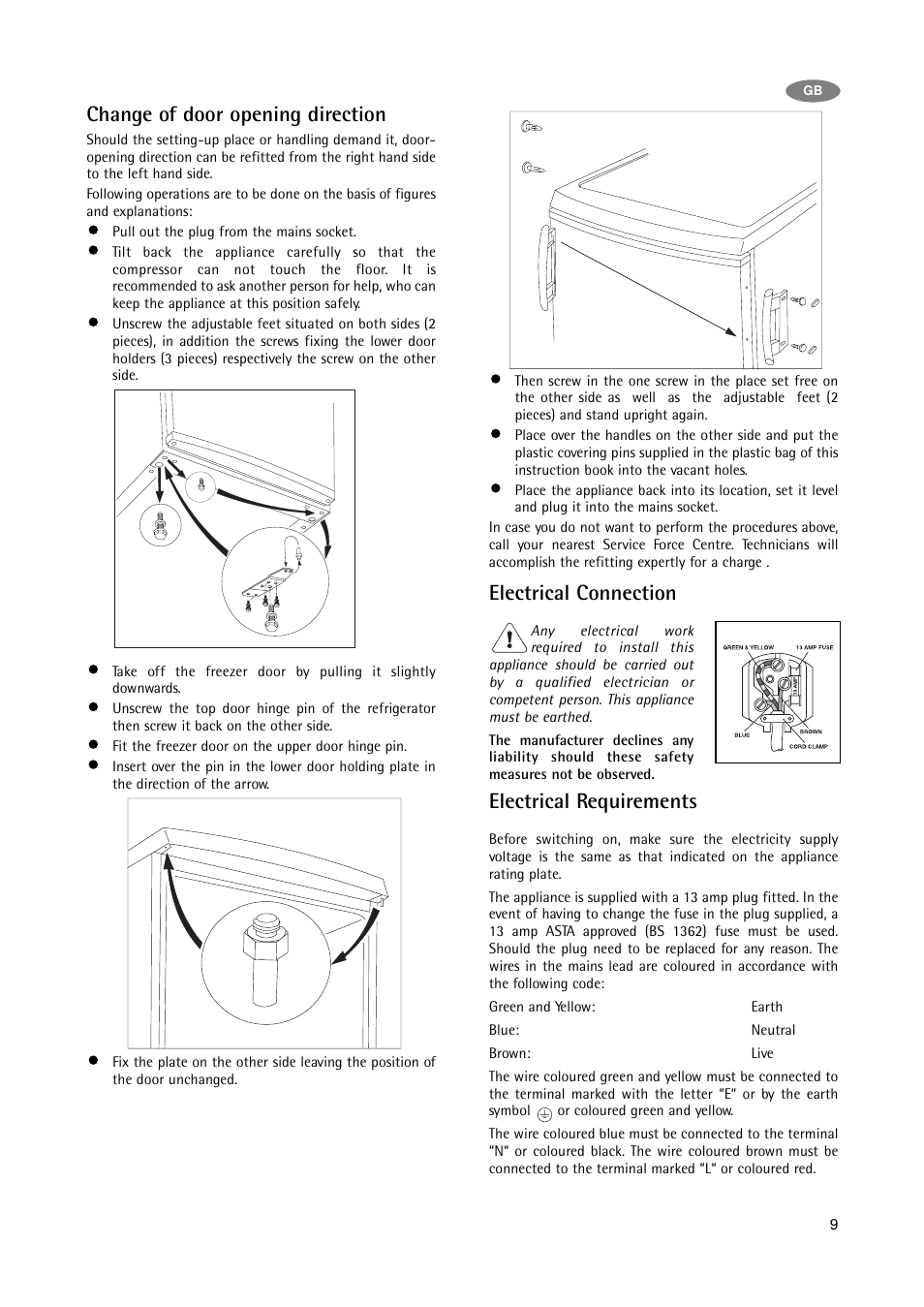 Change of door opening direction, Electrical connection, Electrical requirements | Electrolux A 75100 GA3 User Manual | Page 9 / 16