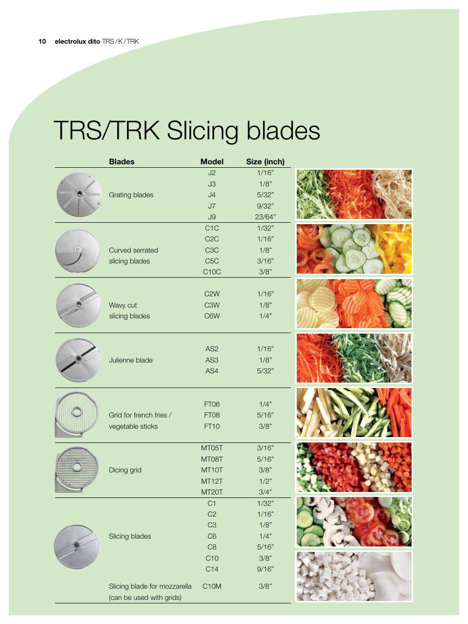 Trs/trk slicing blades | Electrolux Dito TRS 45 User Manual | Page 10 / 12