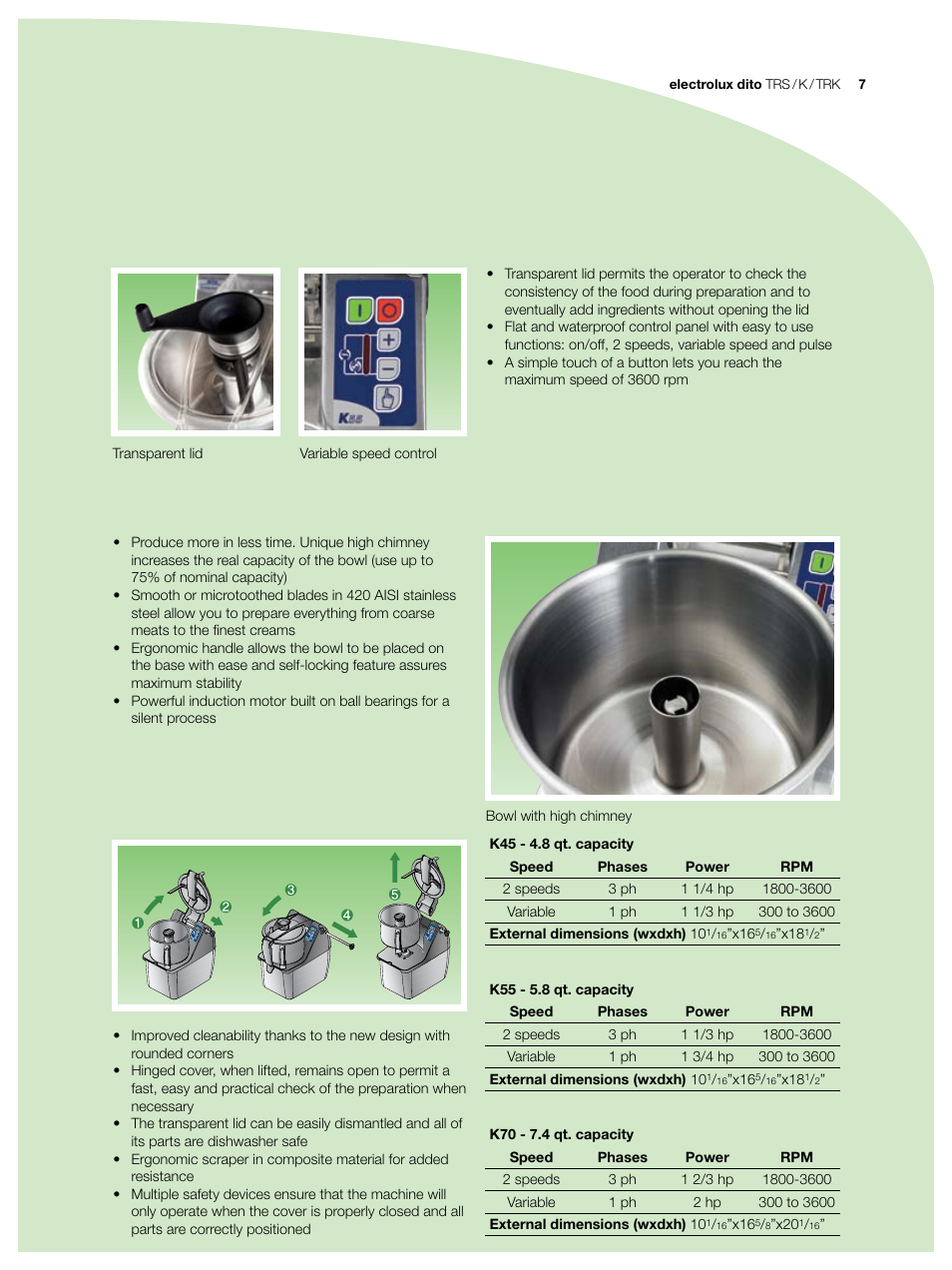 Electrolux Dito TRS 45 User Manual | Page 7 / 12