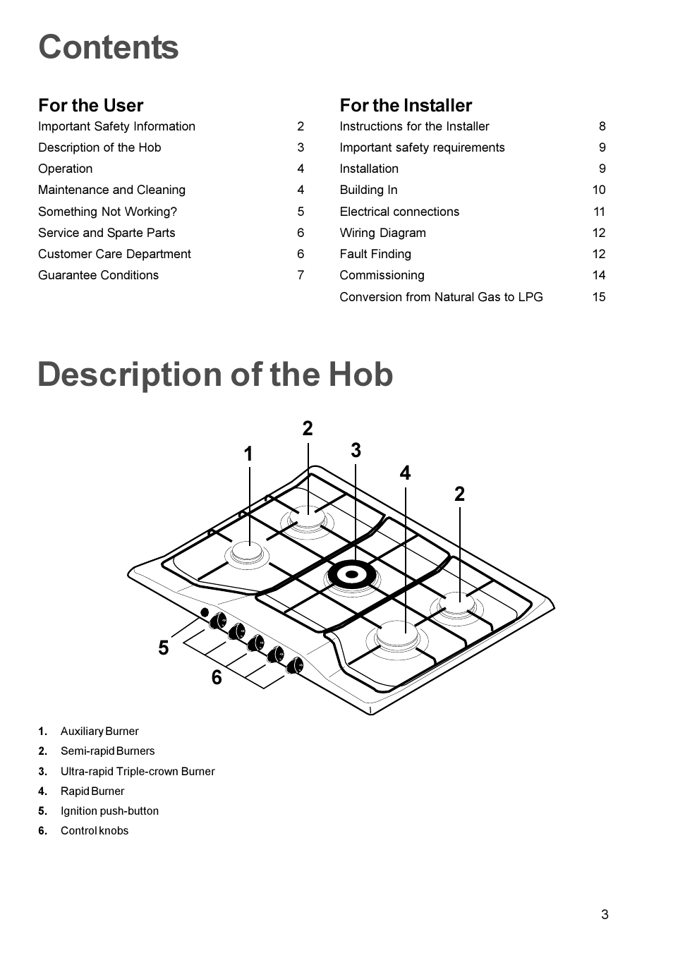Electrolux EHG 770 User Manual | Page 3 / 16