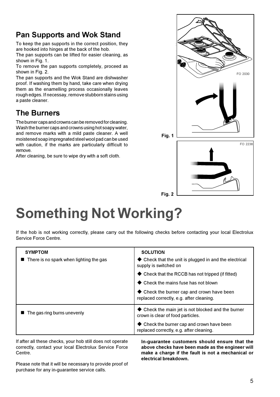 Something not working, Pan supports and wok stand, The burners | Electrolux EHG 770 User Manual | Page 5 / 16