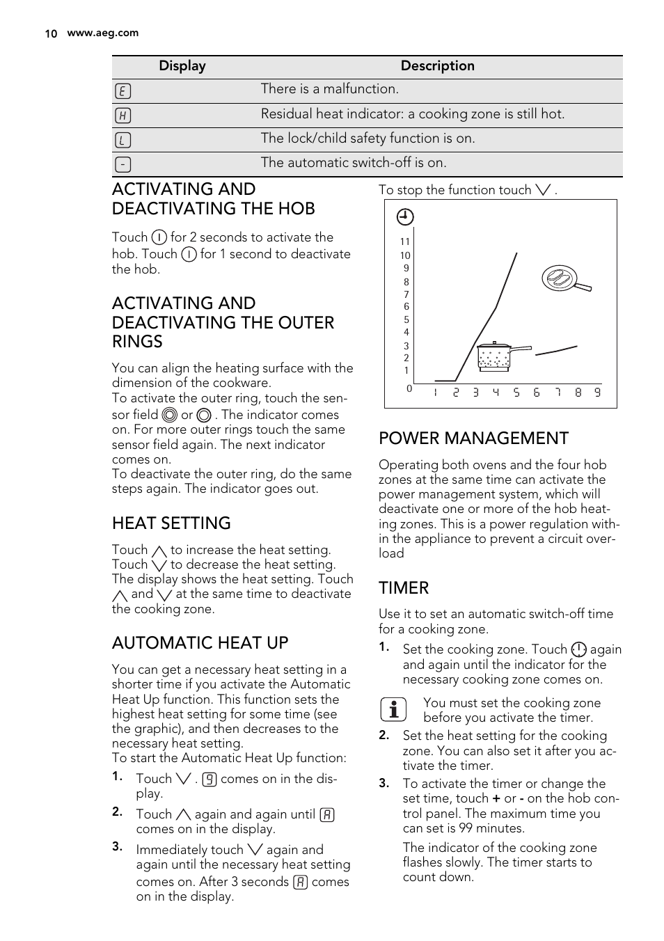 Activating and deactivating the hob, Activating and deactivating the outer rings, Heat setting | Automatic heat up, Power management, Timer | AEG 49002VMN User Manual | Page 10 / 44
