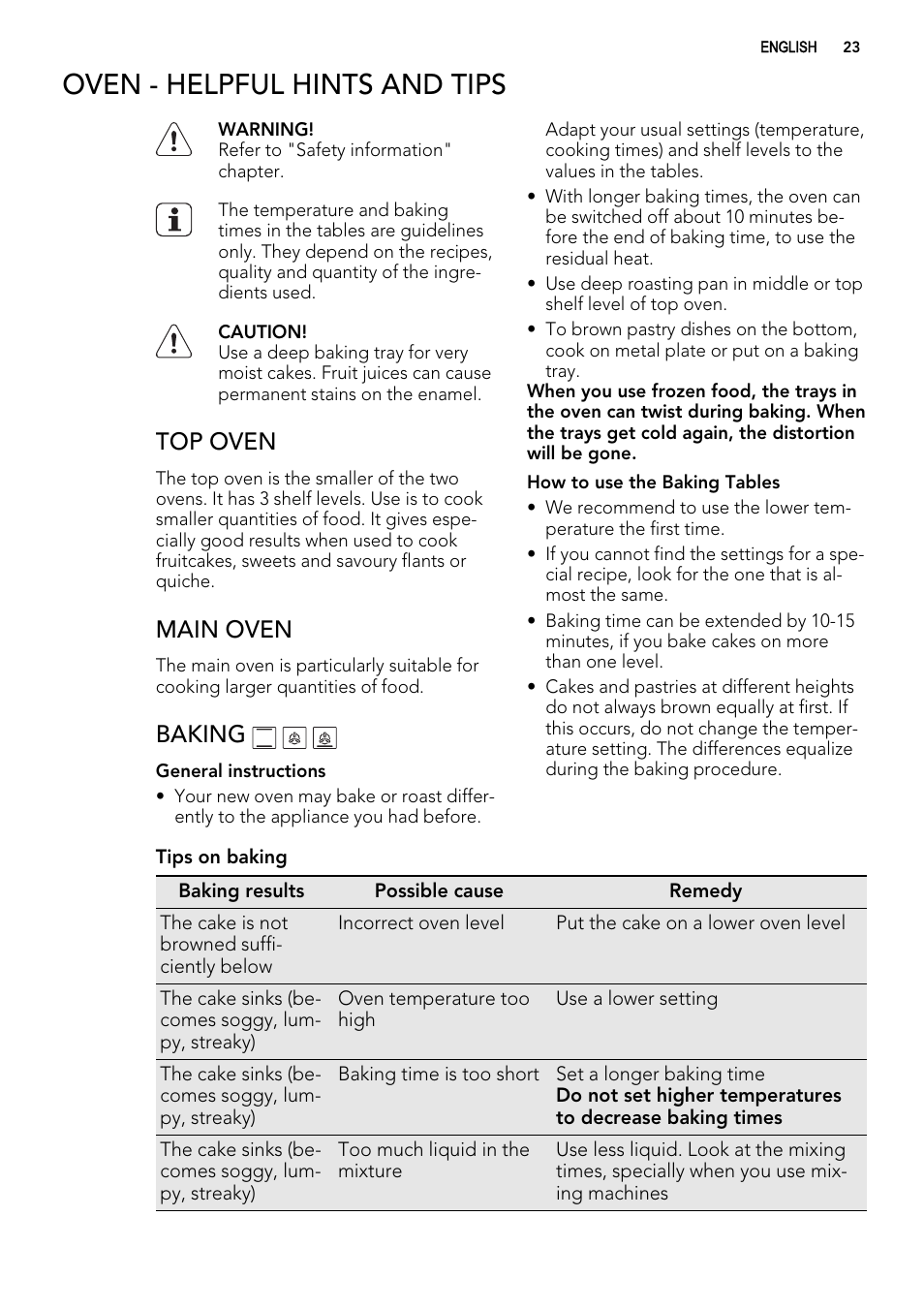 Oven - helpful hints and tips, Top oven, Main oven | Baking | AEG 49002VMN User Manual | Page 23 / 44