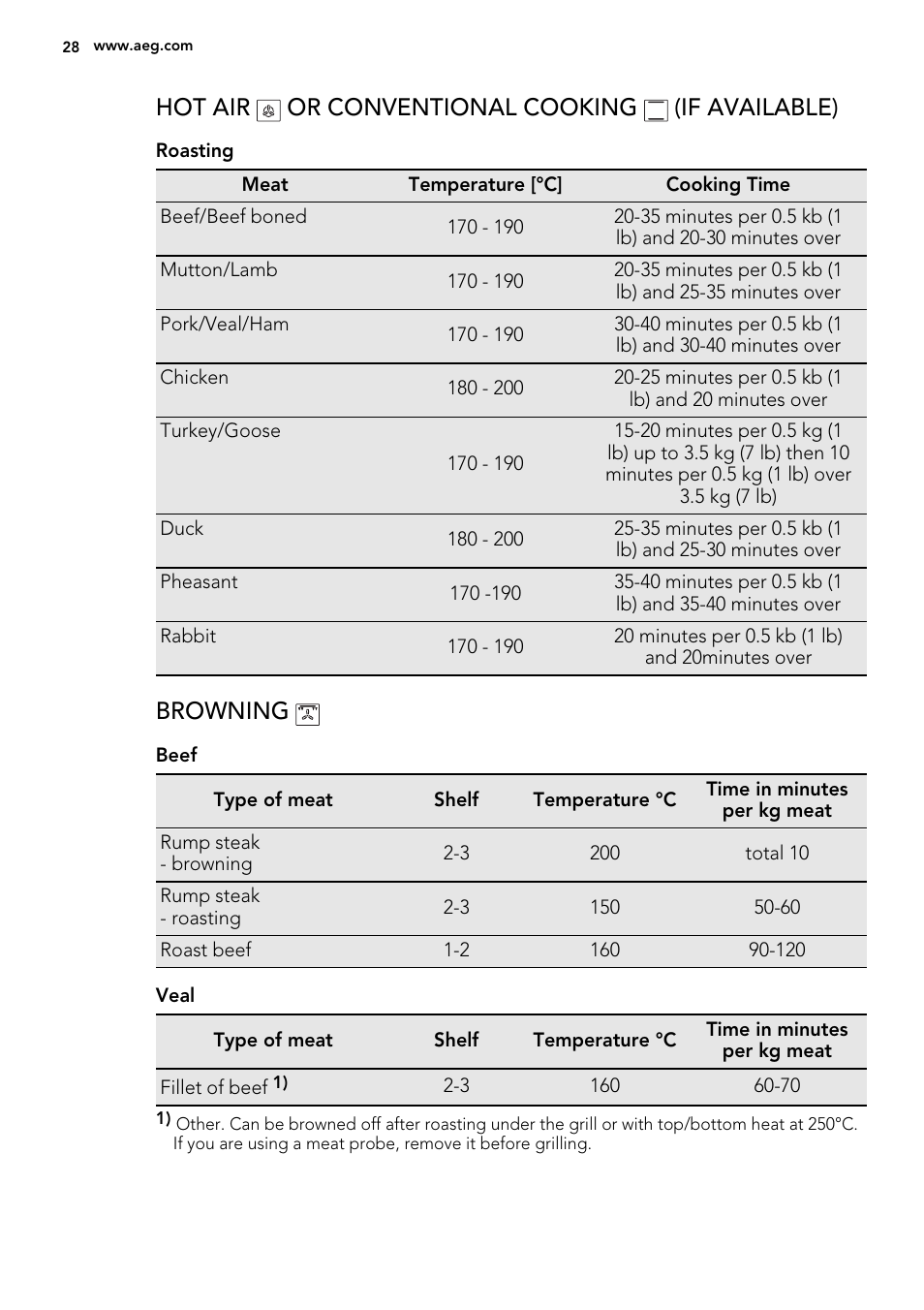 Hot air or conventional cooking (if available), Browning | AEG 49002VMN User Manual | Page 28 / 44