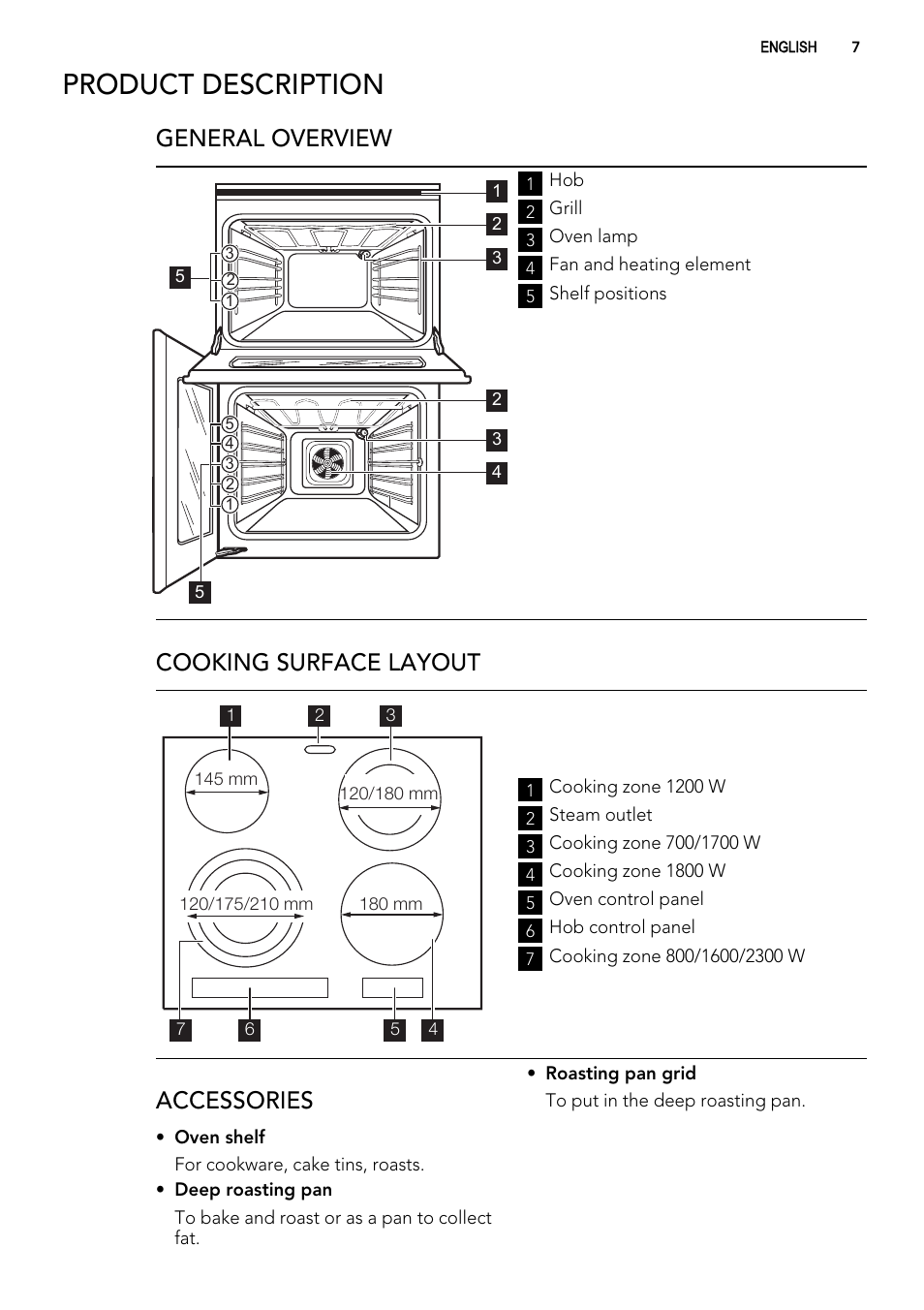 Product description, General overview, Cooking surface layout | Accessories | AEG 49002VMN User Manual | Page 7 / 44