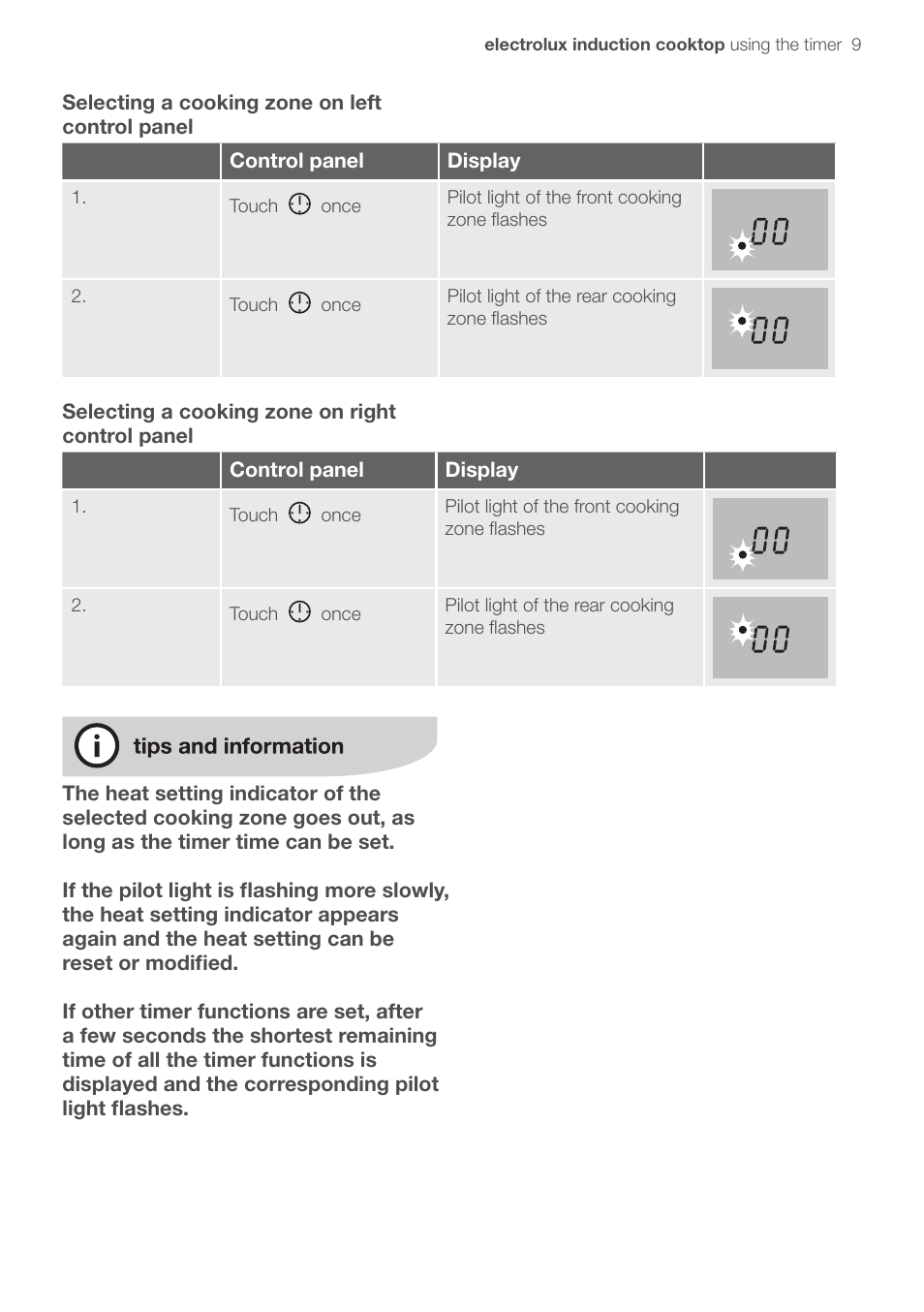 Electrolux EHD90LLUM User Manual | Page 13 / 30