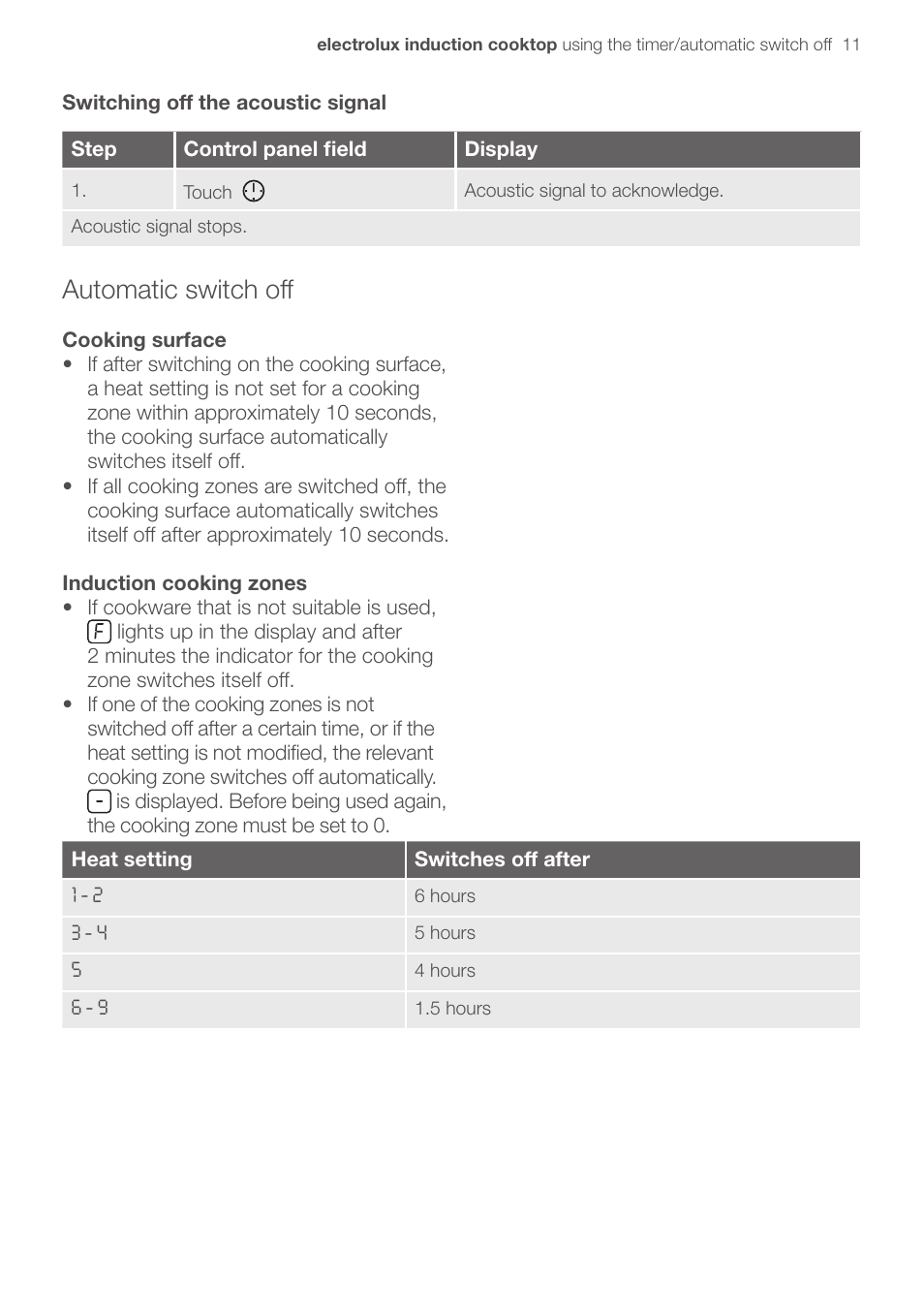 Automatic switch off | Electrolux EHD90LLUM User Manual | Page 15 / 30