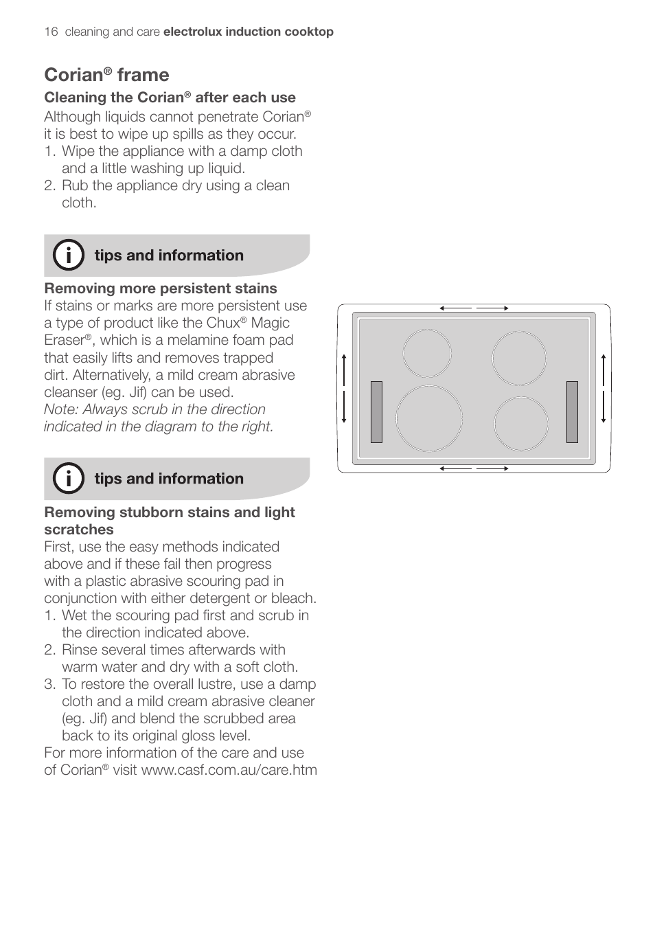 Corian, Frame | Electrolux EHD90LLUM User Manual | Page 20 / 30