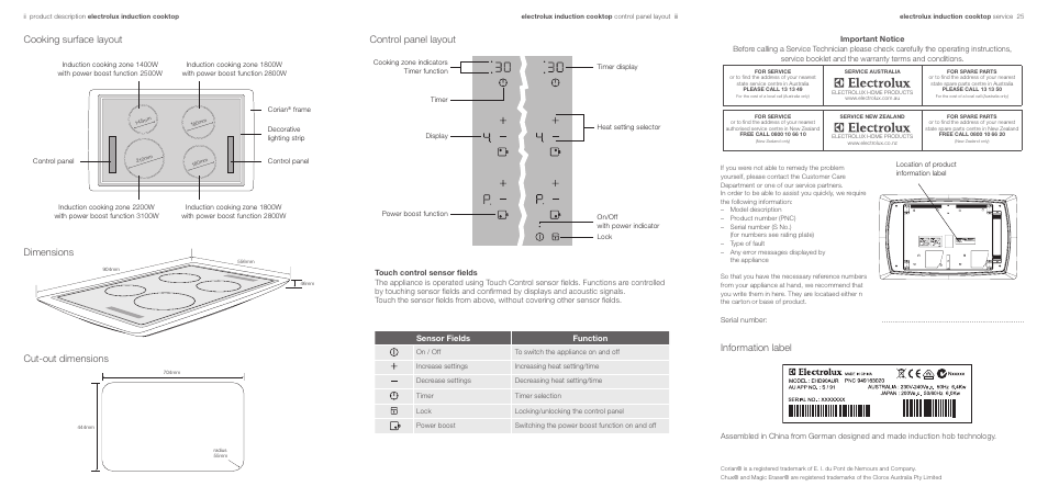 Cooking surface layout control panel layout, Dimensions cut-out dimensions, Information label | Sensor fields function | Electrolux EHD90LLUM User Manual | Page 4 / 30