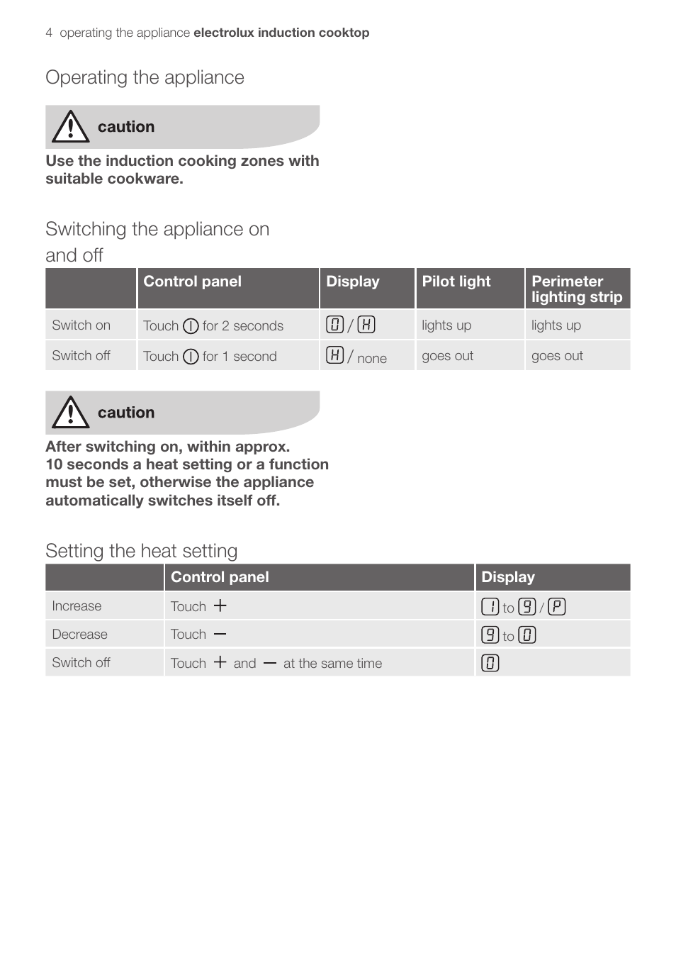 Switching the appliance on and off, Setting the heat setting, Operating the appliance | Electrolux EHD90LLUM User Manual | Page 8 / 30
