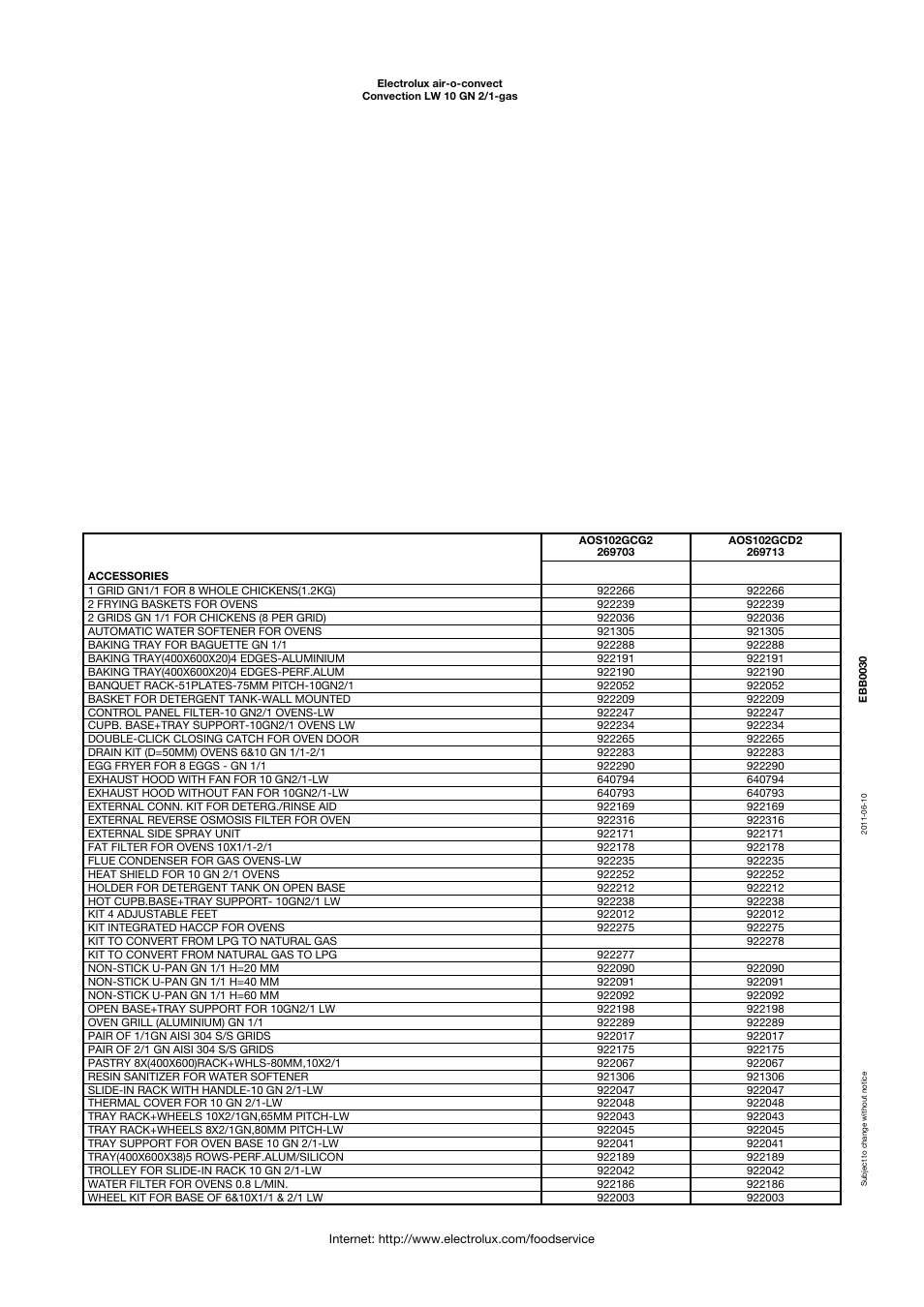 Electrolux Air-O-Convect AOS102GCD1 User Manual | Page 3 / 4