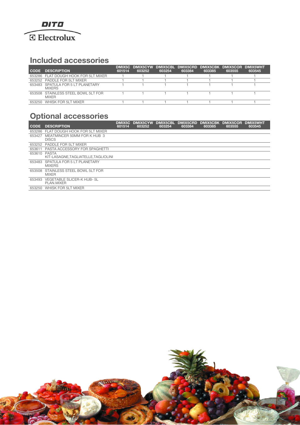 Included accessories, Optional accessories | Electrolux Dito 603252 User Manual | Page 3 / 4