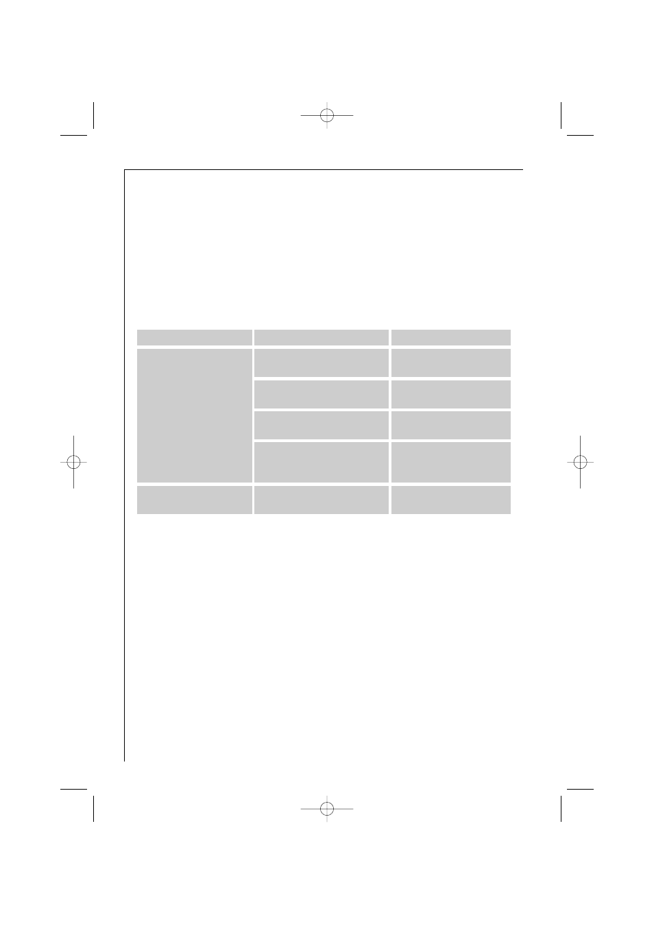 There are problems when operating the dishwasher | Electrolux 84980 VI User Manual | Page 34 / 48