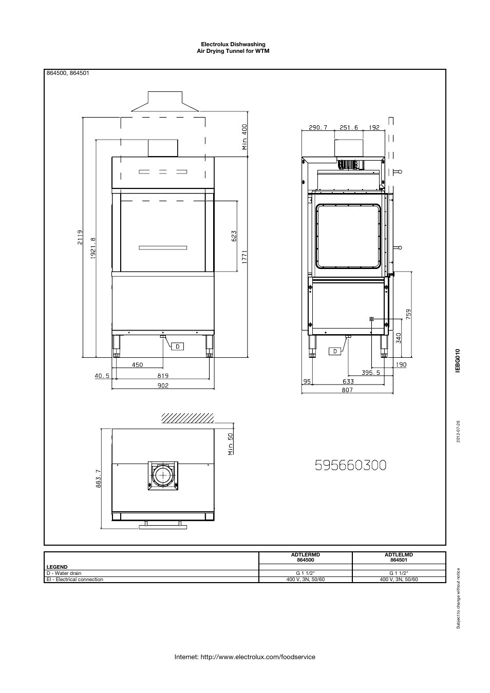 Electrolux 864501 User Manual | Page 3 / 6