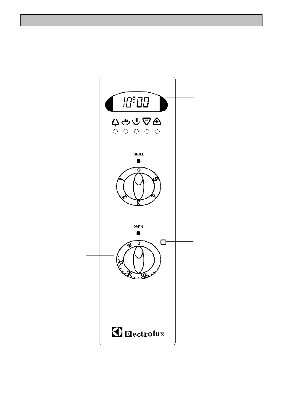 Getting to know your oven, The control panel | Electrolux EDB705 User Manual | Page 5 / 44