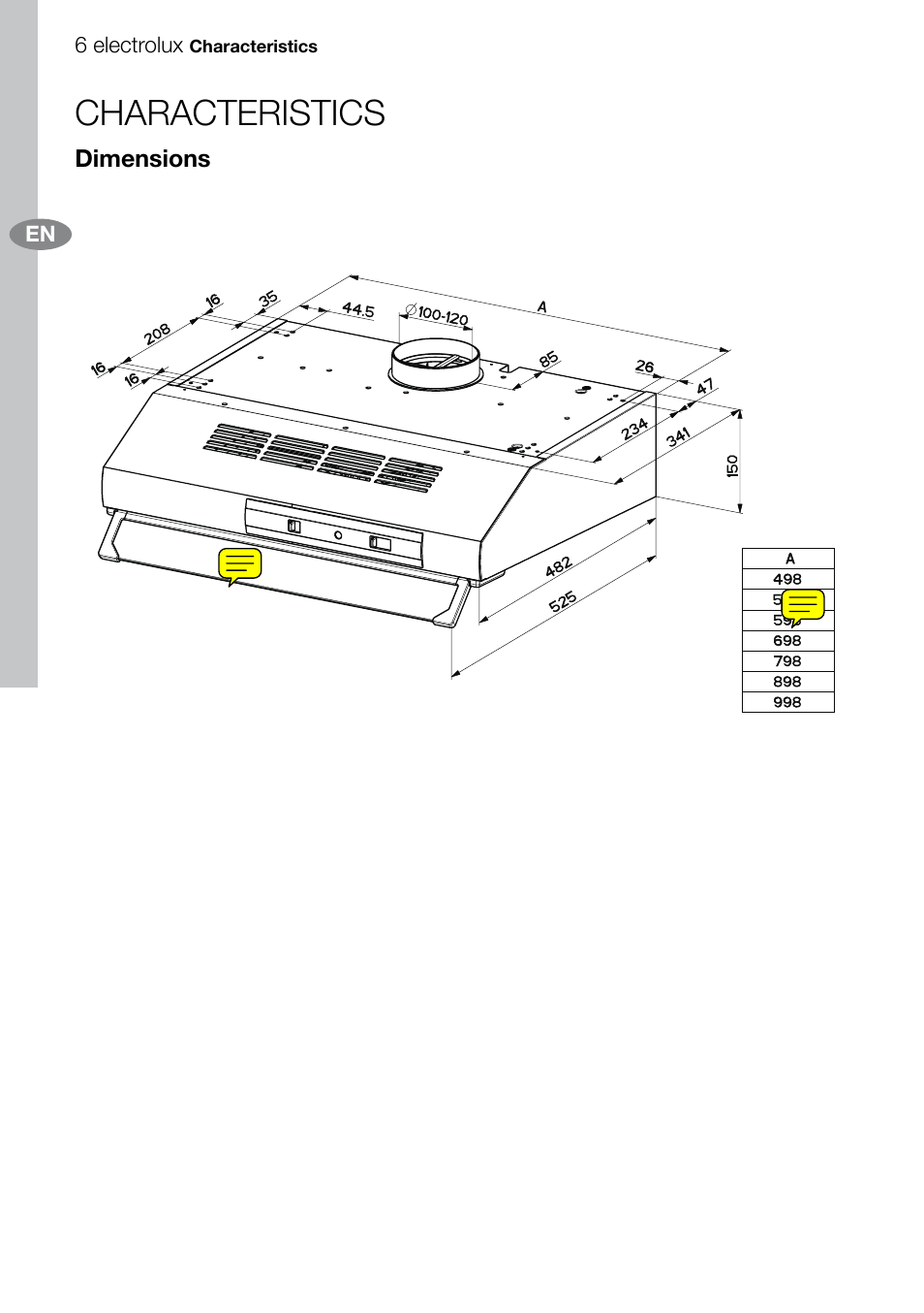 Characteristics | Electrolux EFT60003 User Manual | Page 6 / 12