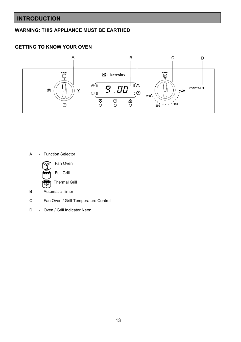 Introduction | Electrolux U24292 EOS 5330L User Manual | Page 13 / 36