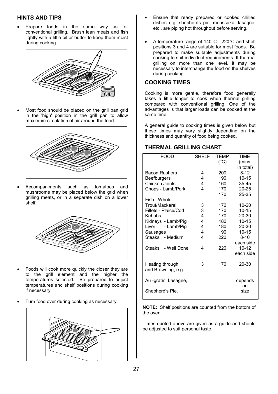 27 hints and tips, Cooking times, Thermal grilling chart | Electrolux U24292 EOS 5330L User Manual | Page 27 / 36