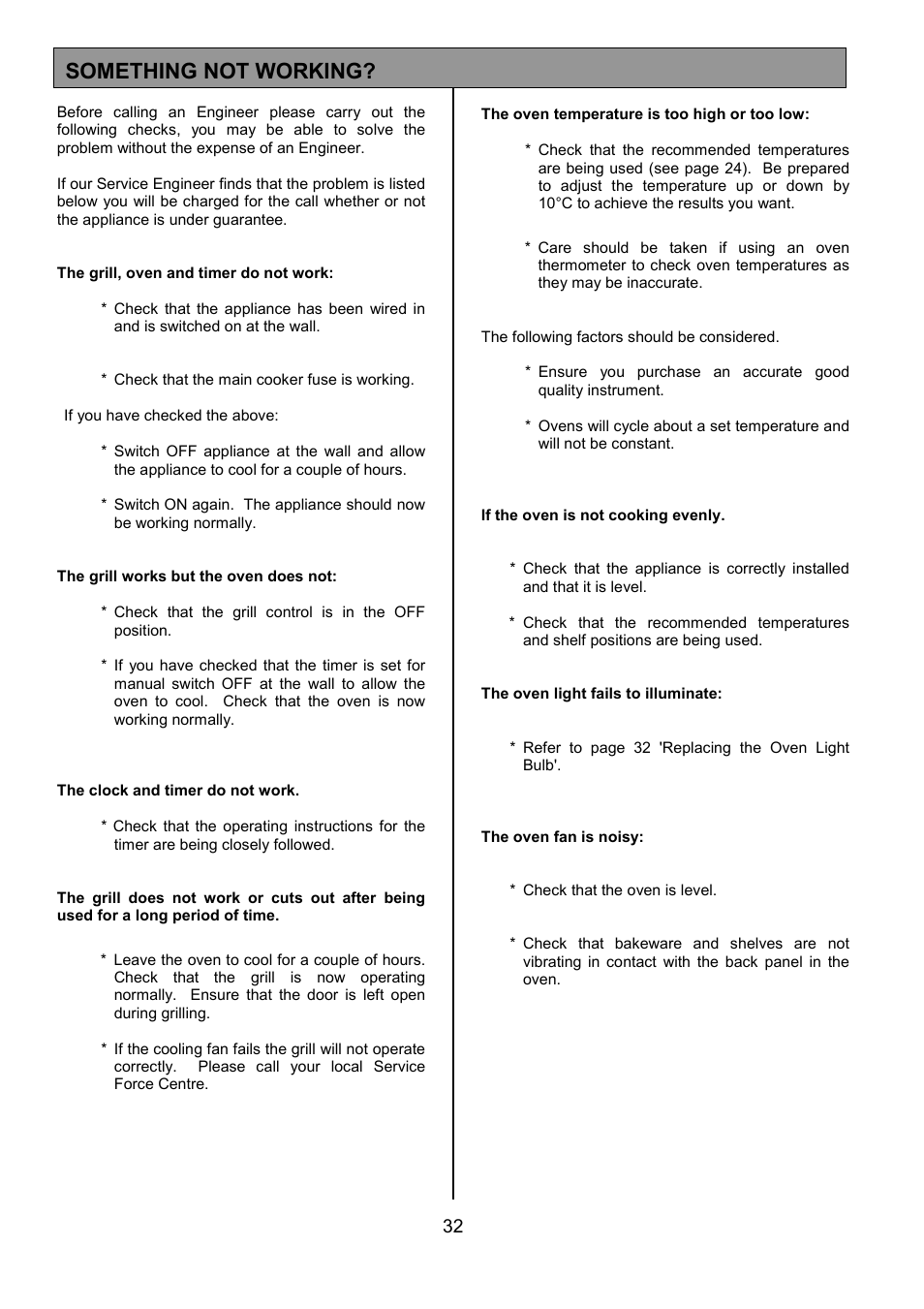 Something not working | Electrolux U24292 EOS 5330L User Manual | Page 32 / 36