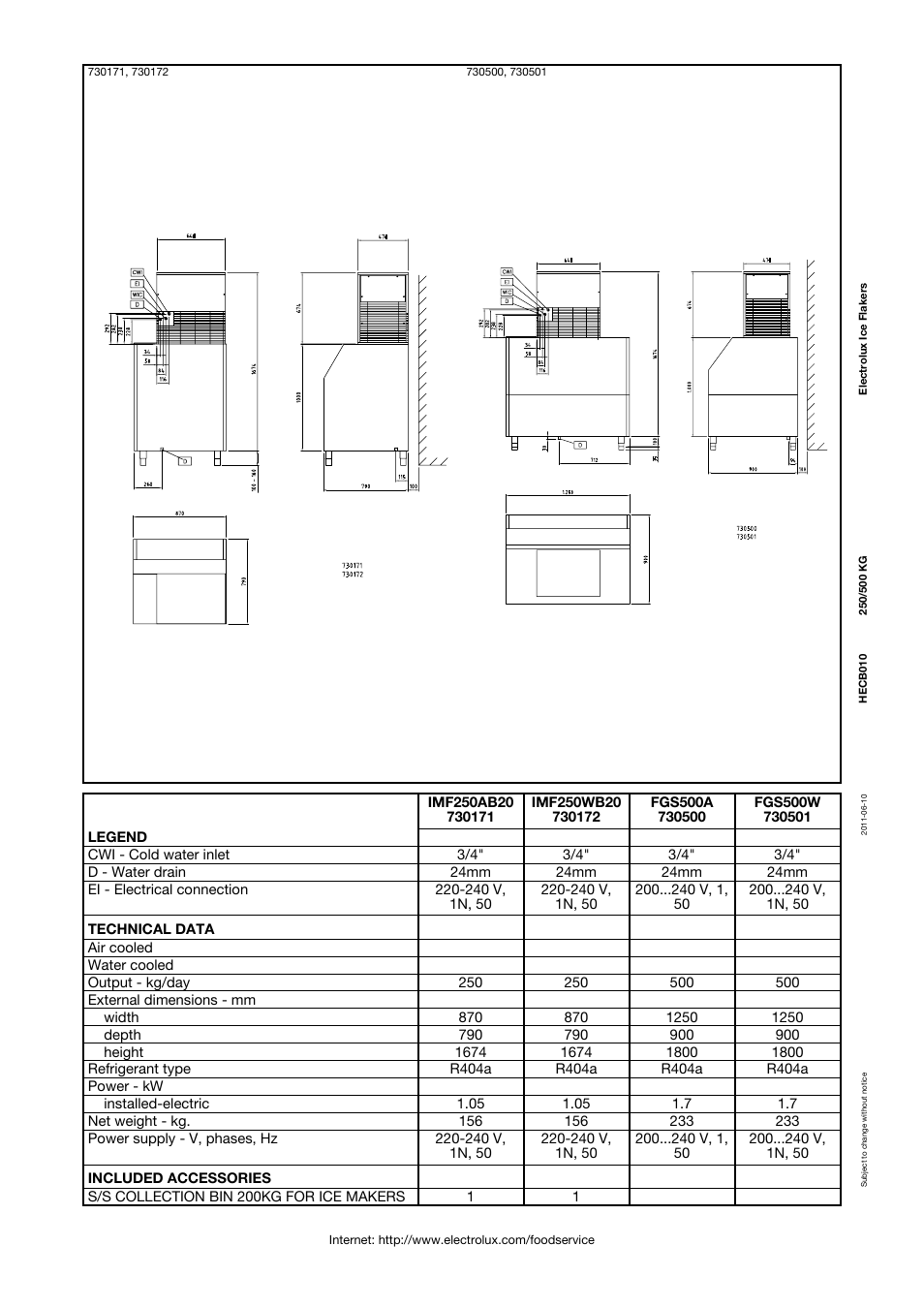 Electrolux 730172 User Manual | Page 2 / 2