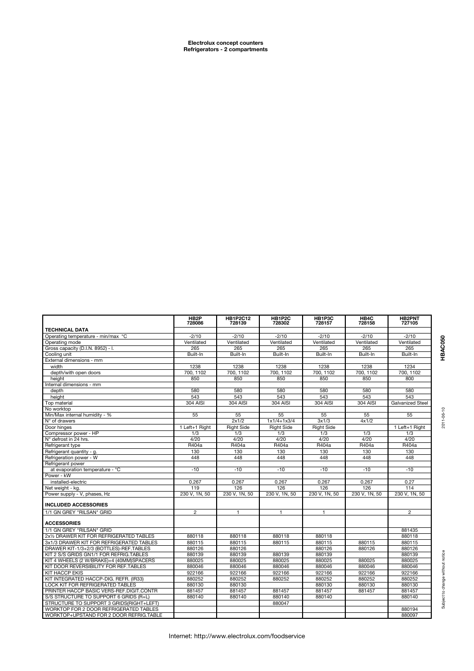 Electrolux 728158 User Manual | Page 2 / 6