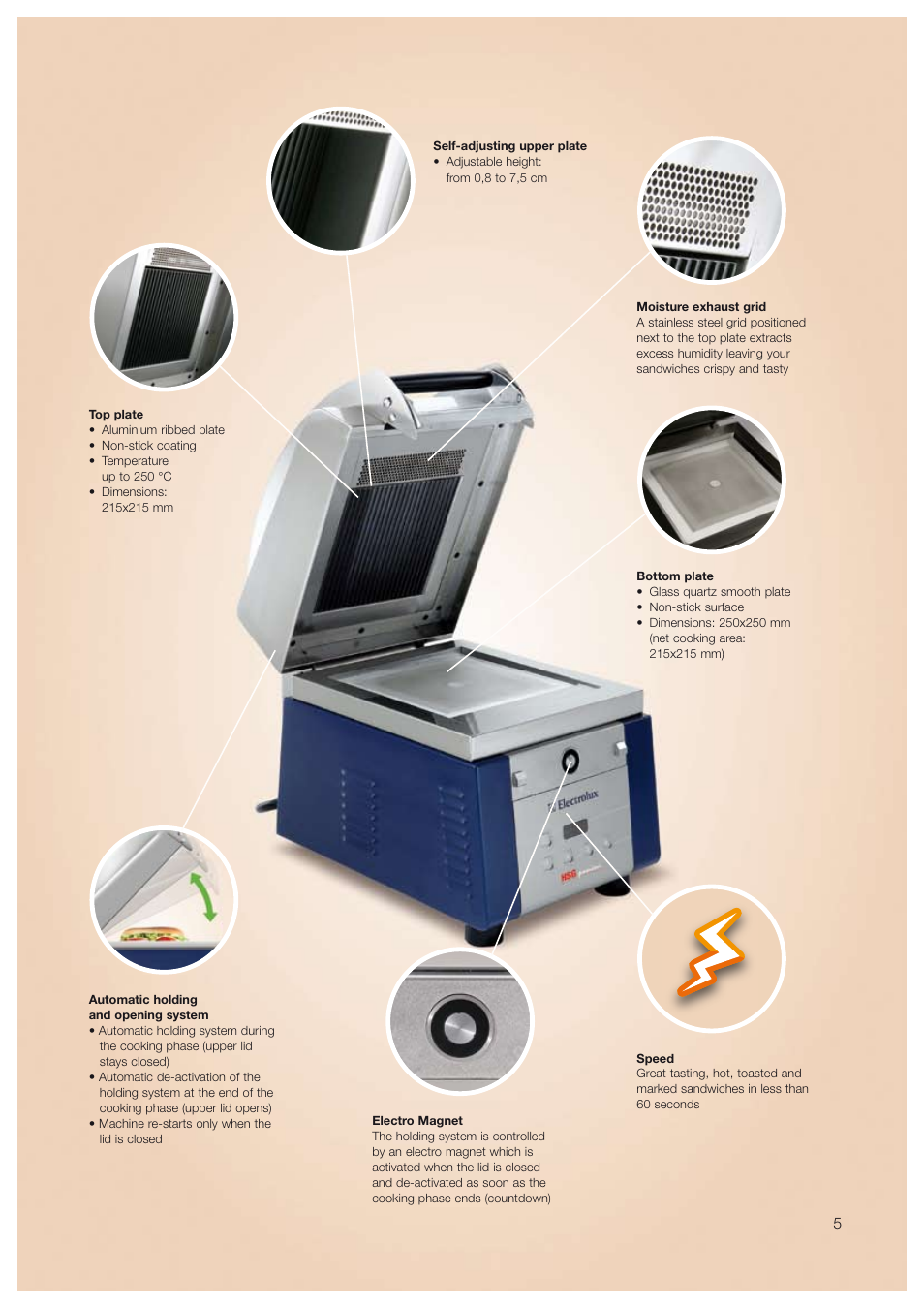 Electrolux HSG User Manual | Page 5 / 8