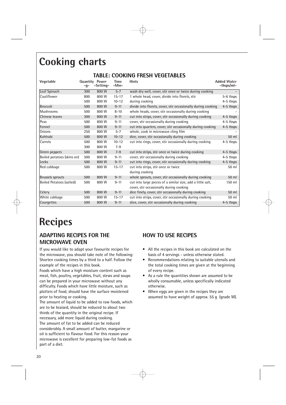 Cooking charts recipes, Table: cooking fresh vegetables, Adapting recipes for the microwave oven | How to use recipes | Electrolux MC1751E User Manual | Page 22 / 36