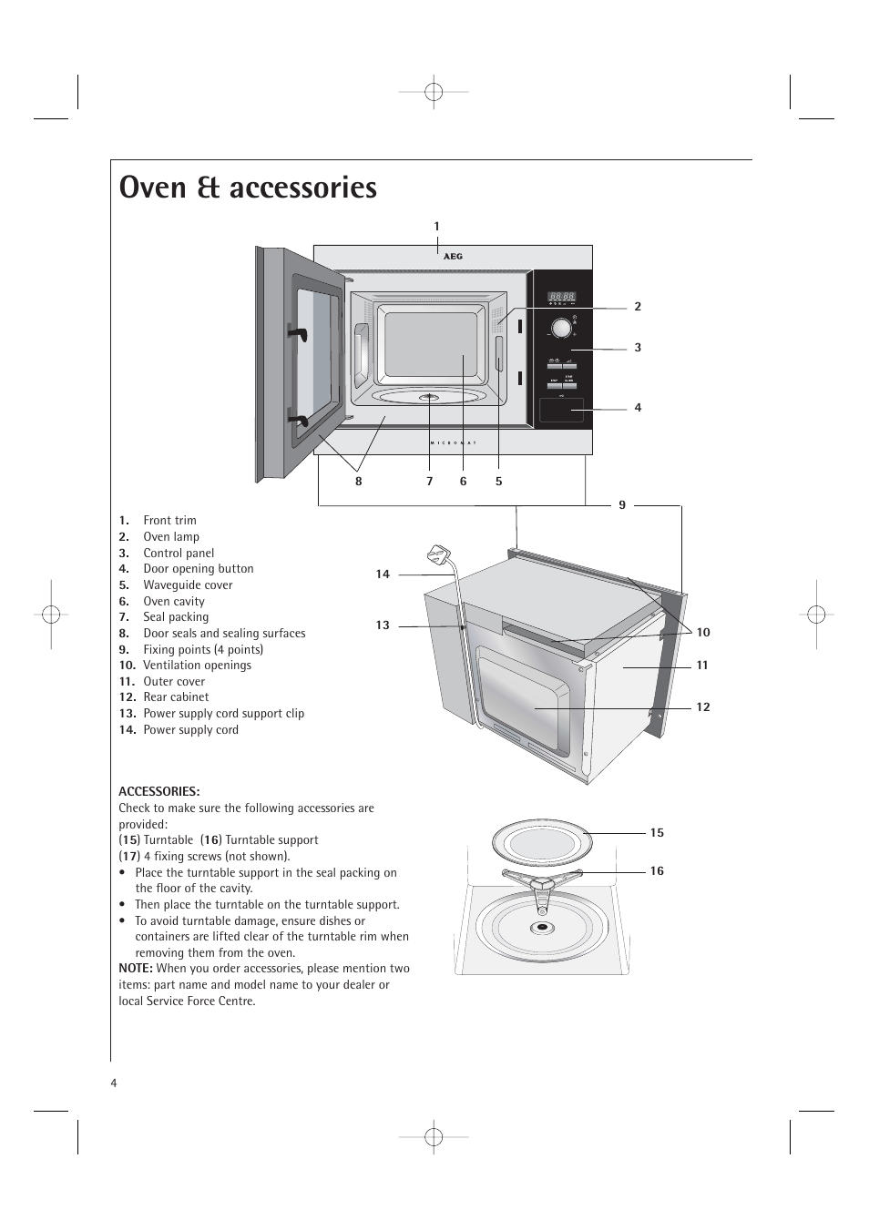 Oven & accessories | Electrolux MC1751E User Manual | Page 6 / 36