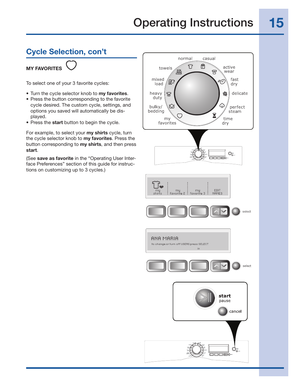 Operating instructions, Cycle selection, con’t | Electrolux Wave-Touch 137018100 A User Manual | Page 15 / 36