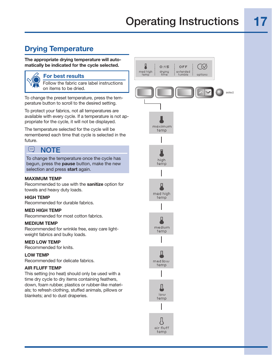 Operating instructions | Electrolux Wave-Touch 137018100 A User Manual | Page 17 / 36