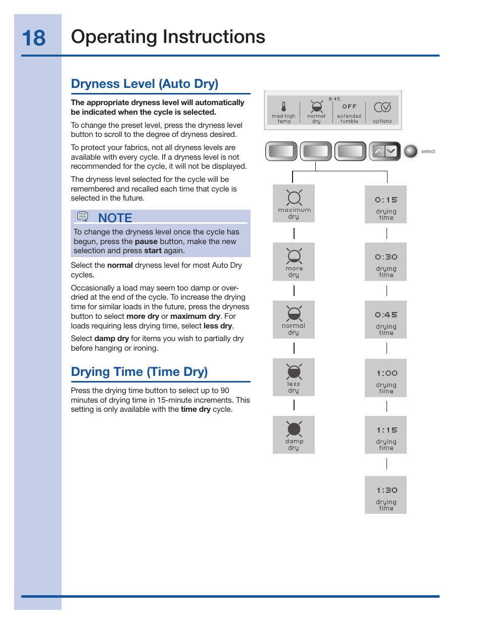 Operating instructions, Drying time (time dry) | Electrolux Wave-Touch 137018100 A User Manual | Page 18 / 36
