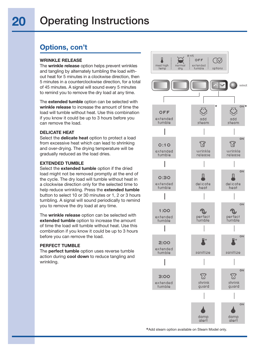 Operating instructions, Options, con’t | Electrolux Wave-Touch 137018100 A User Manual | Page 20 / 36