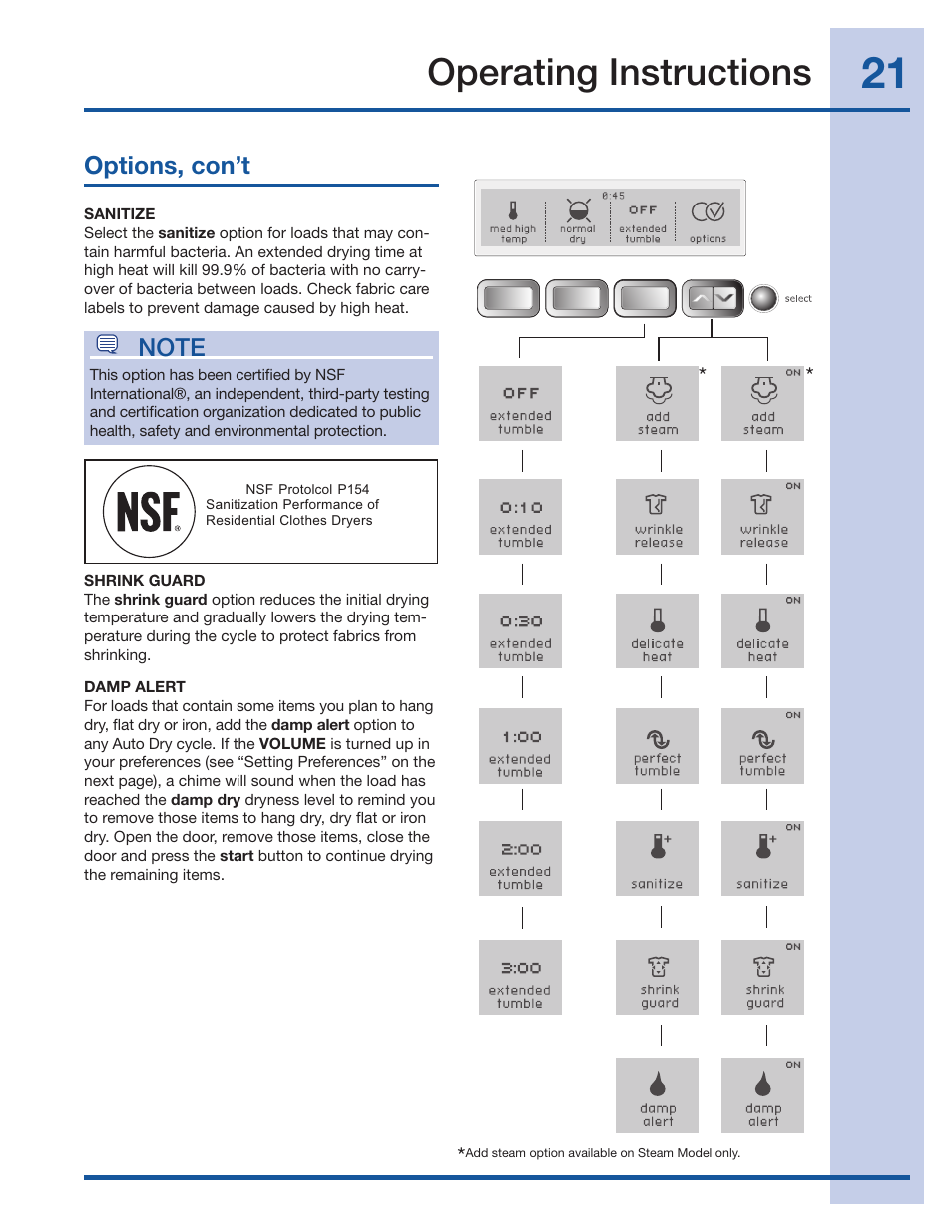 Operating instructions, Options, con’t | Electrolux Wave-Touch 137018100 A User Manual | Page 21 / 36