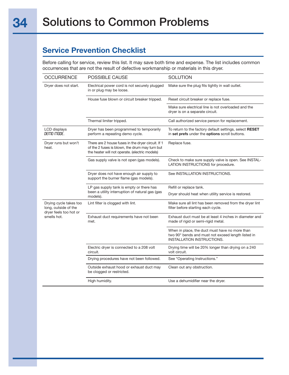 Solutions to common problems, Service prevention checklist | Electrolux Wave-Touch 137018100 A User Manual | Page 34 / 36