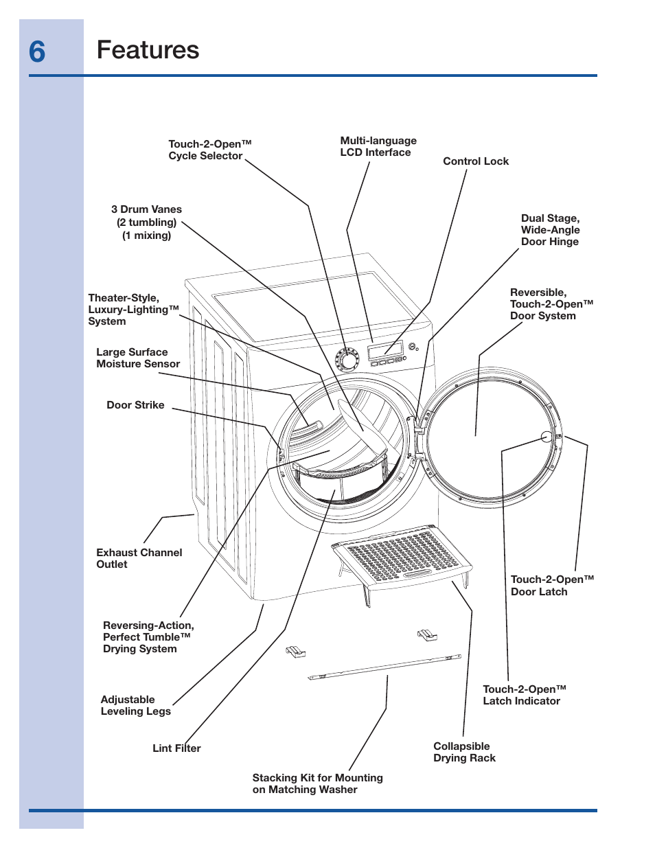 Features | Electrolux Wave-Touch 137018100 A User Manual | Page 6 / 36