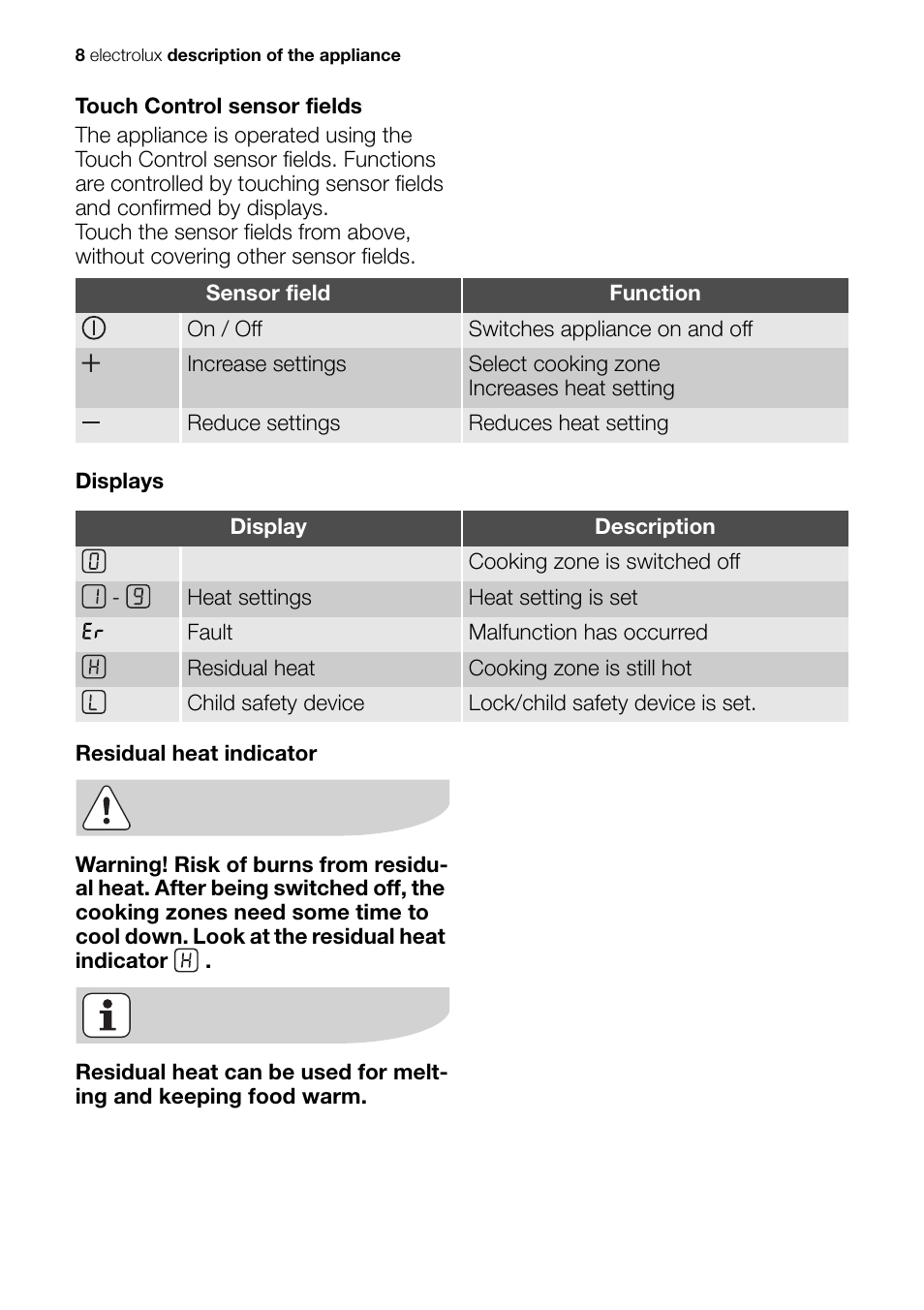 Electrolux EHS 60020 K User Manual | Page 8 / 32