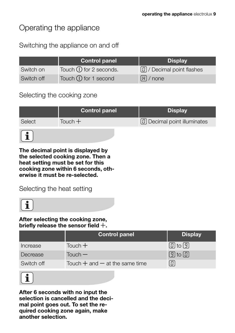 Operating the appliance, Selecting the heat setting | Electrolux EHS 60020 K User Manual | Page 9 / 32