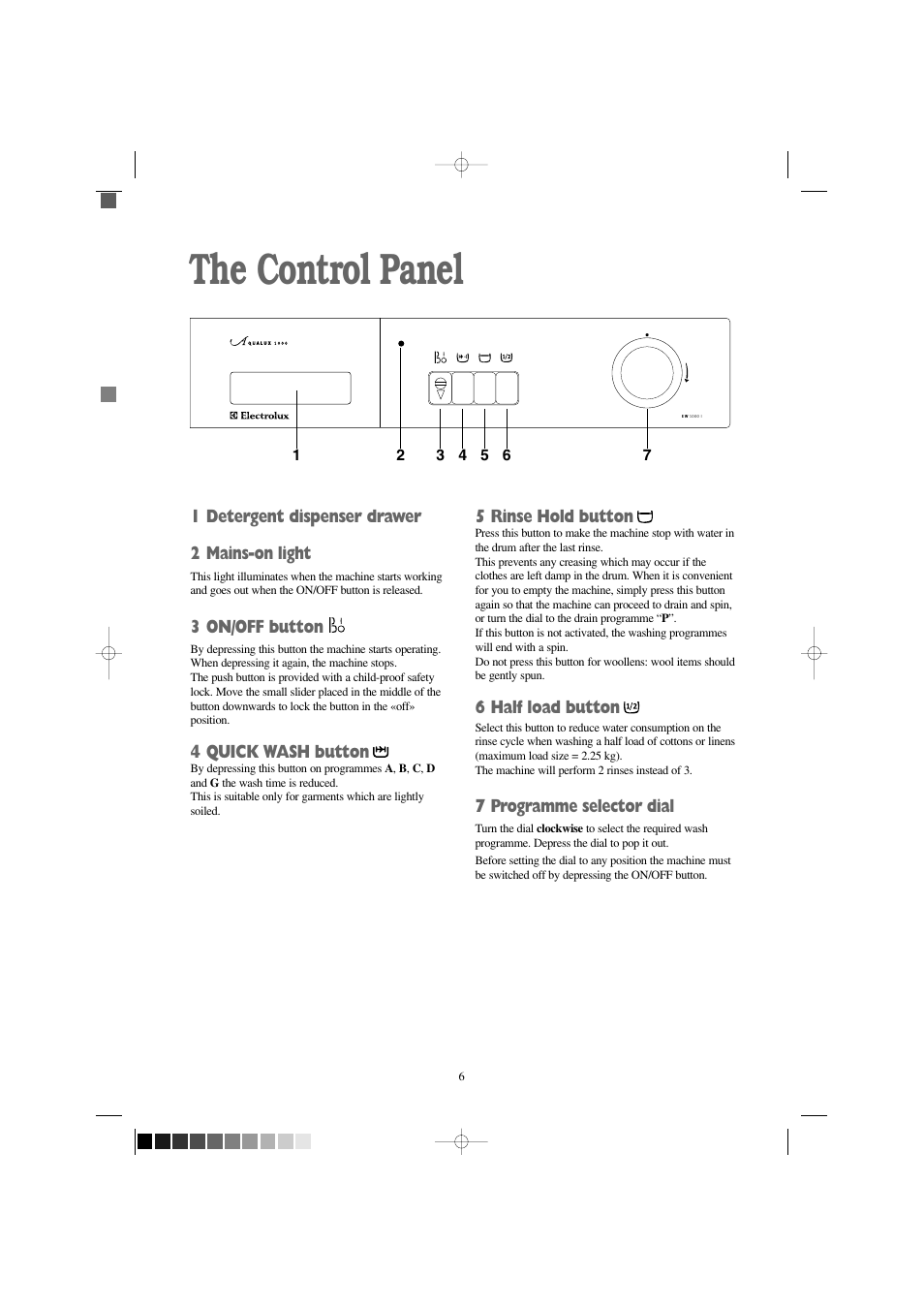 The control panel | Electrolux EW 1000 I User Manual | Page 6 / 28