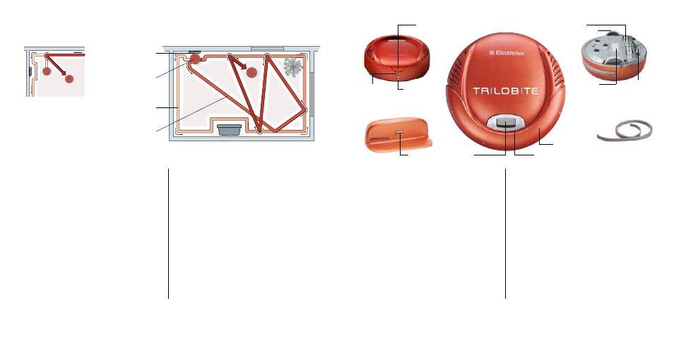 Functional description | Electrolux TRILOBITE 8228226-02 User Manual | Page 4 / 10