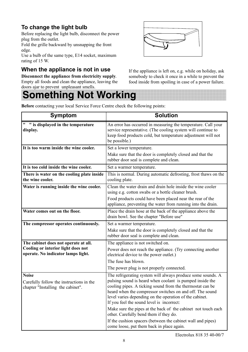 Something not working, When the appliance is not in use, Symptom solution | Electrolux ERC3711WS User Manual | Page 8 / 16