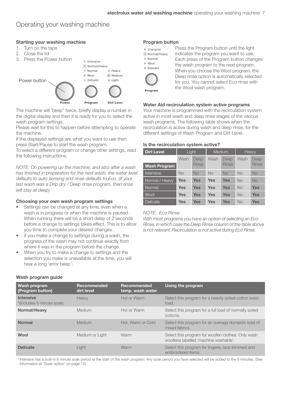 Operating your washing machine | Electrolux EWT606 User Manual | Page 11 / 26