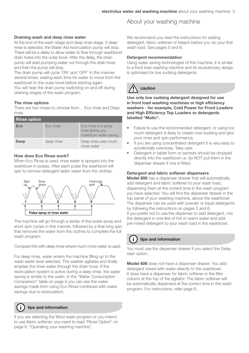 About your washing machine | Electrolux EWT606 User Manual | Page 7 / 26